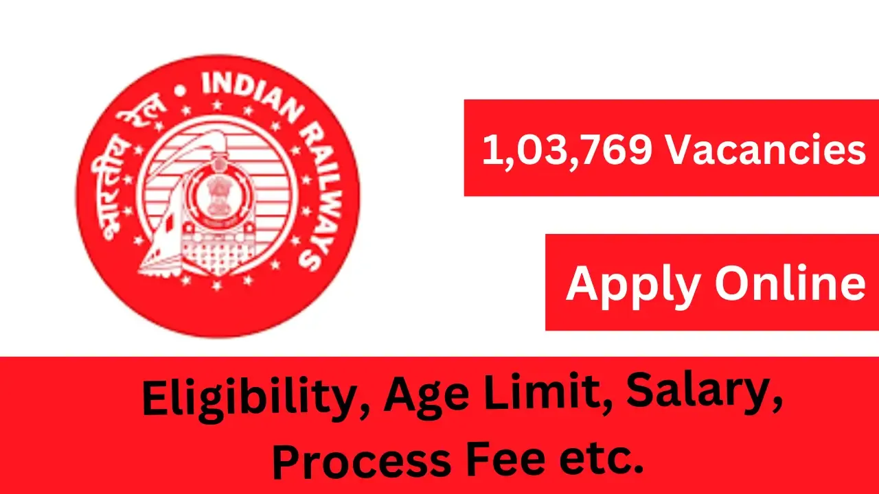 RRB Group D Recruitment 2024