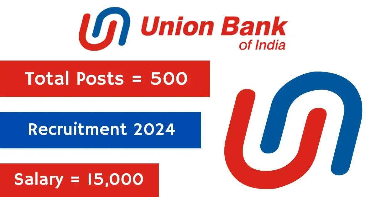 Union Bank of India Apprentice Recruitment